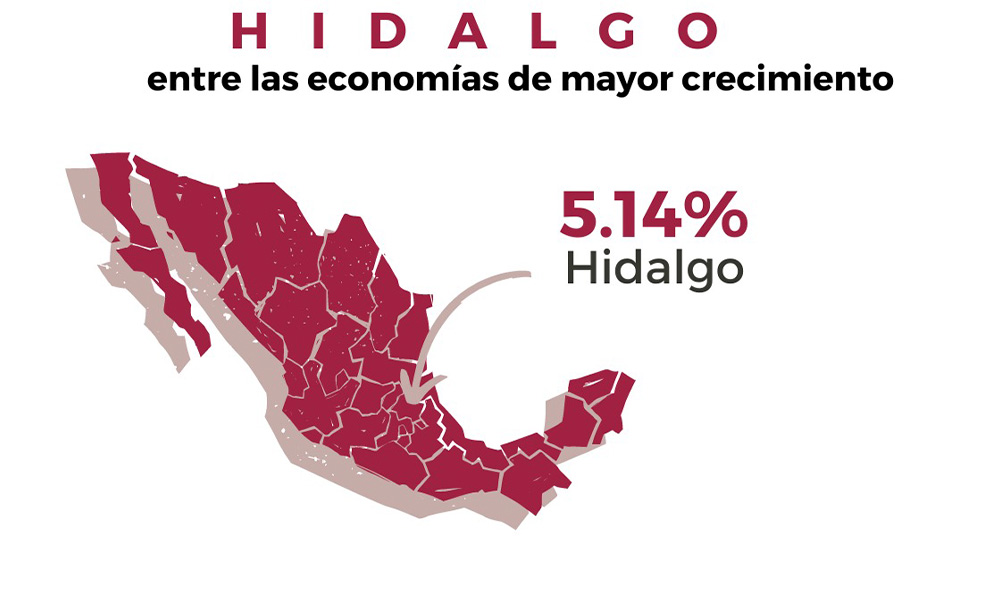 Hidalgo en la cima: Liderazgo en transformación económica