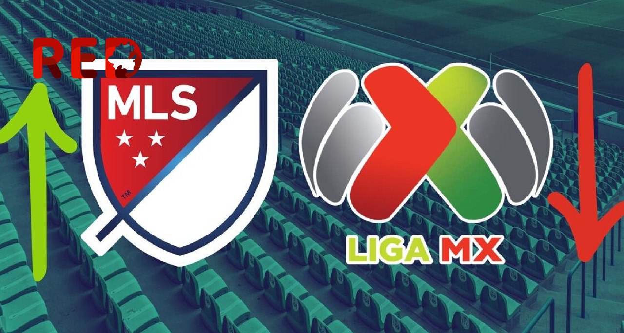 La Liga MX pierde terreno: MLS domina los rankings de clubes y ligas en Concacaf